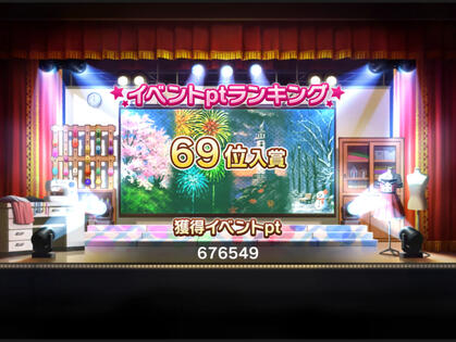 君のステージ衣装、本当は… 君のステージ衣装、本当は…