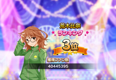 月間アイドル別ファン数ランキング 月間アイドル別ファン数ランキング